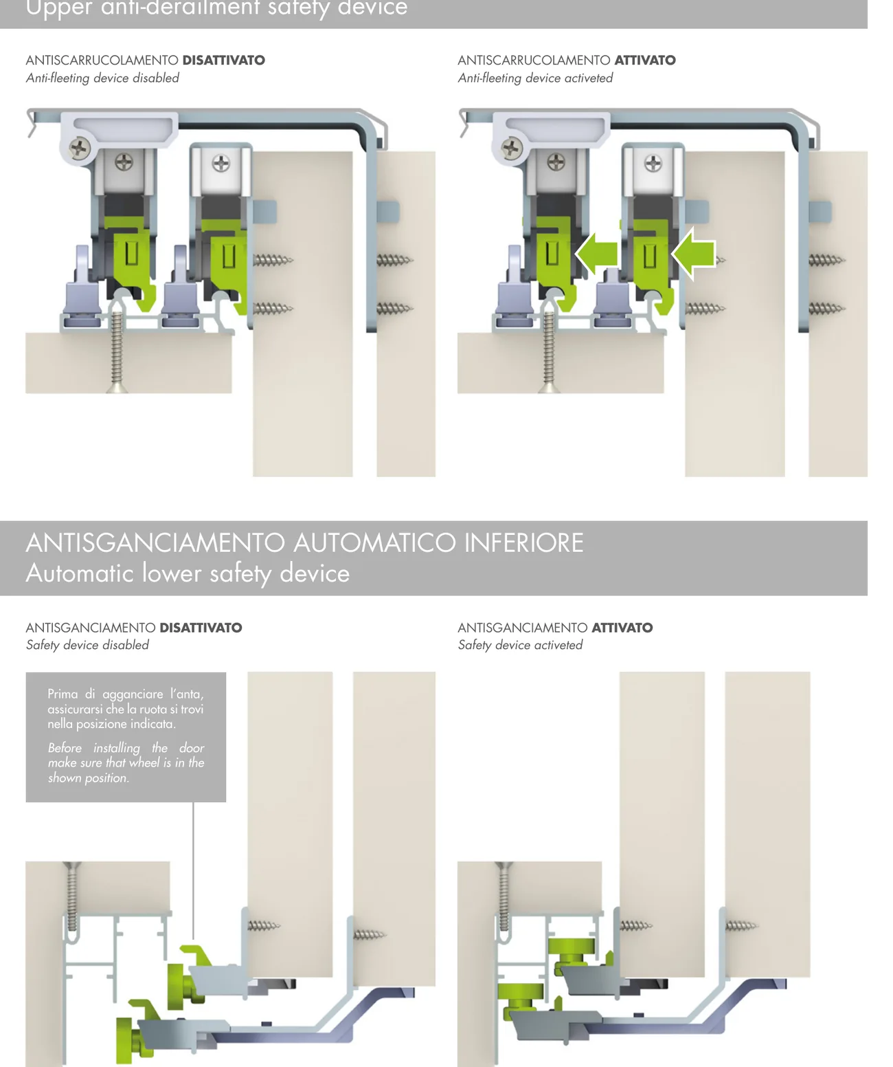 Evolution upper anti-derailment and automatic lower safety devices, shown disabled and active Evolution upper anti-derailment and automatic lower safety devices, shown disabled and active