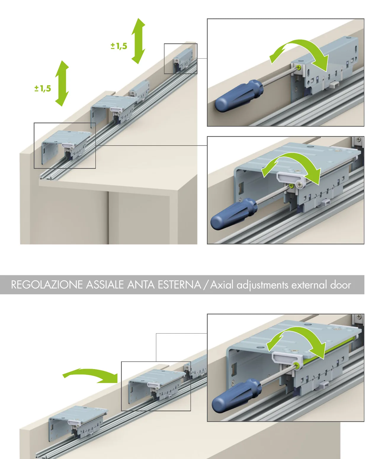 Evolution vertical and axial door adjustment with a screwdriver at the upper carriage Evolution vertical and axial door adjustment with a screwdriver at the upper carriage
